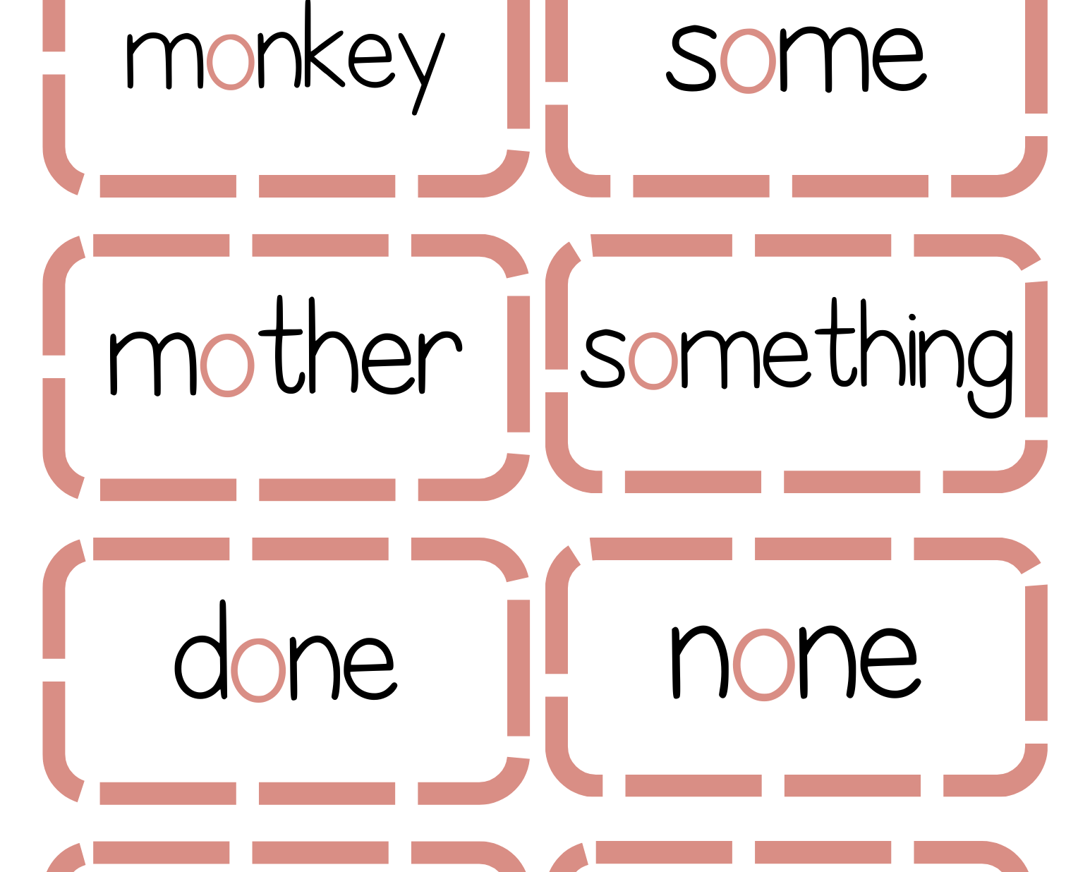 Sound Wall Activity Cards | An Effective Way To Begin This Important Science Of Reading Process In A