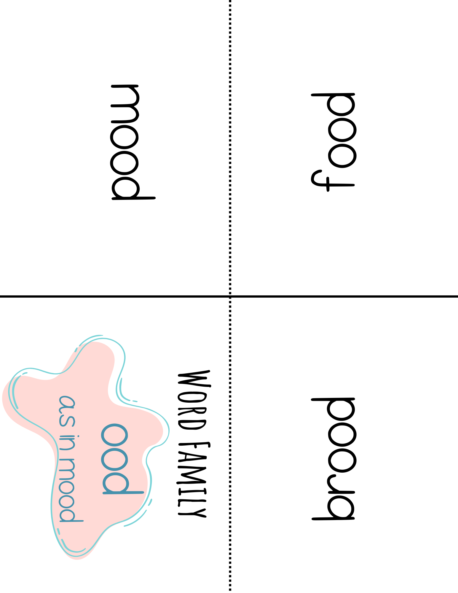 Word Family Books - Ood (As In Mood): This Word Family Booklet Emphasizes The Mood). It Goes Great