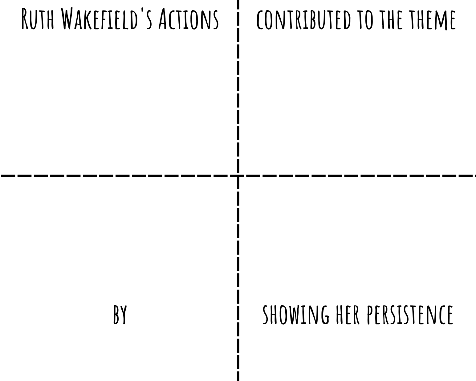 Thesis Human Matching Squares