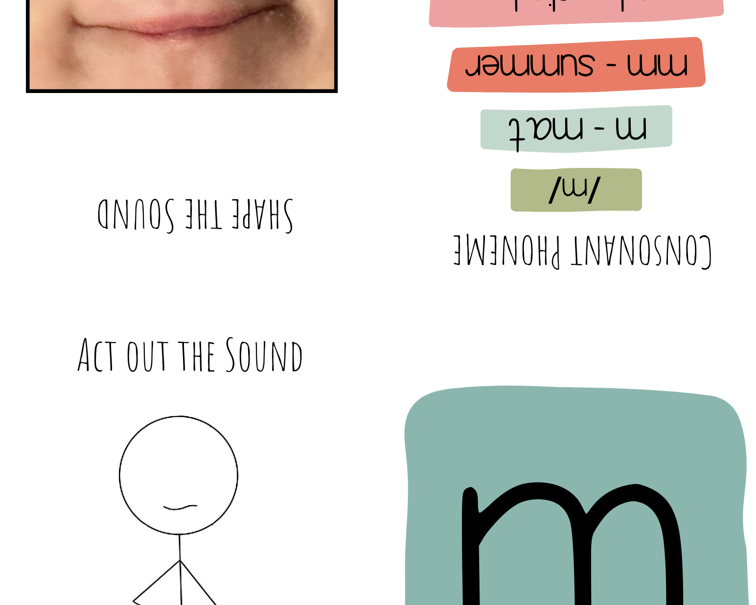 Alphabet & Phenome Booklets - The Alphabet And Phenome Booklets Serve Many Science Reading Phonics