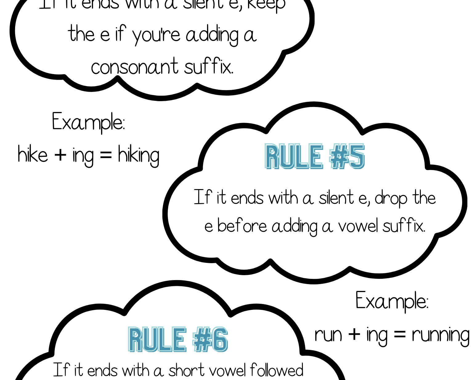 Suffixes - This Resource Is Great For Grades 4-6.