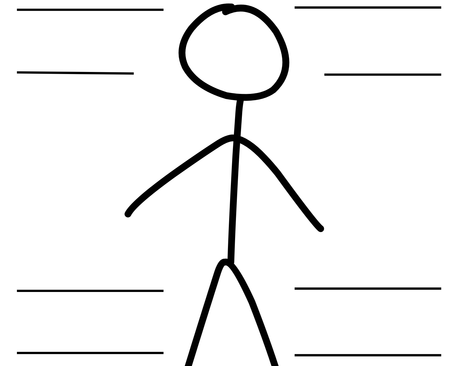 Character Traits - This Resource Is Great For Grades 2-3.