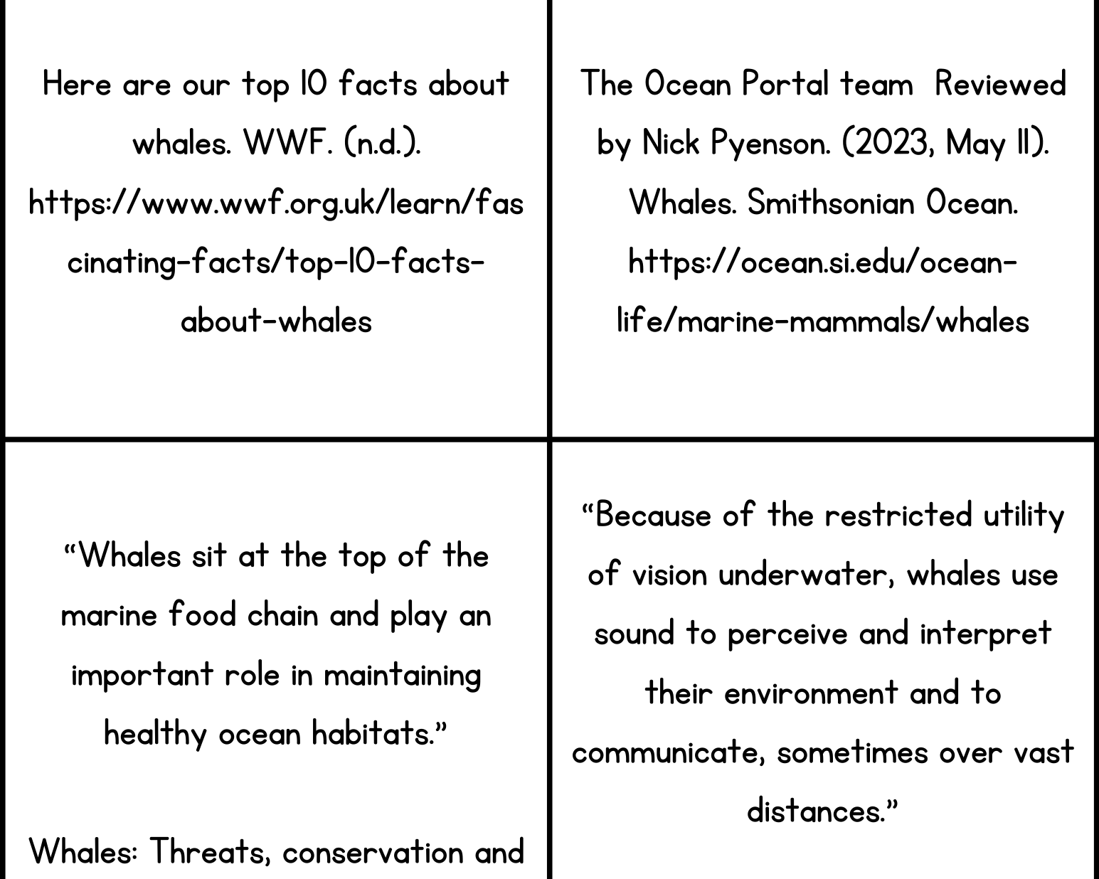 Whale Citing - This Resource Is Great For Grades 7-8.