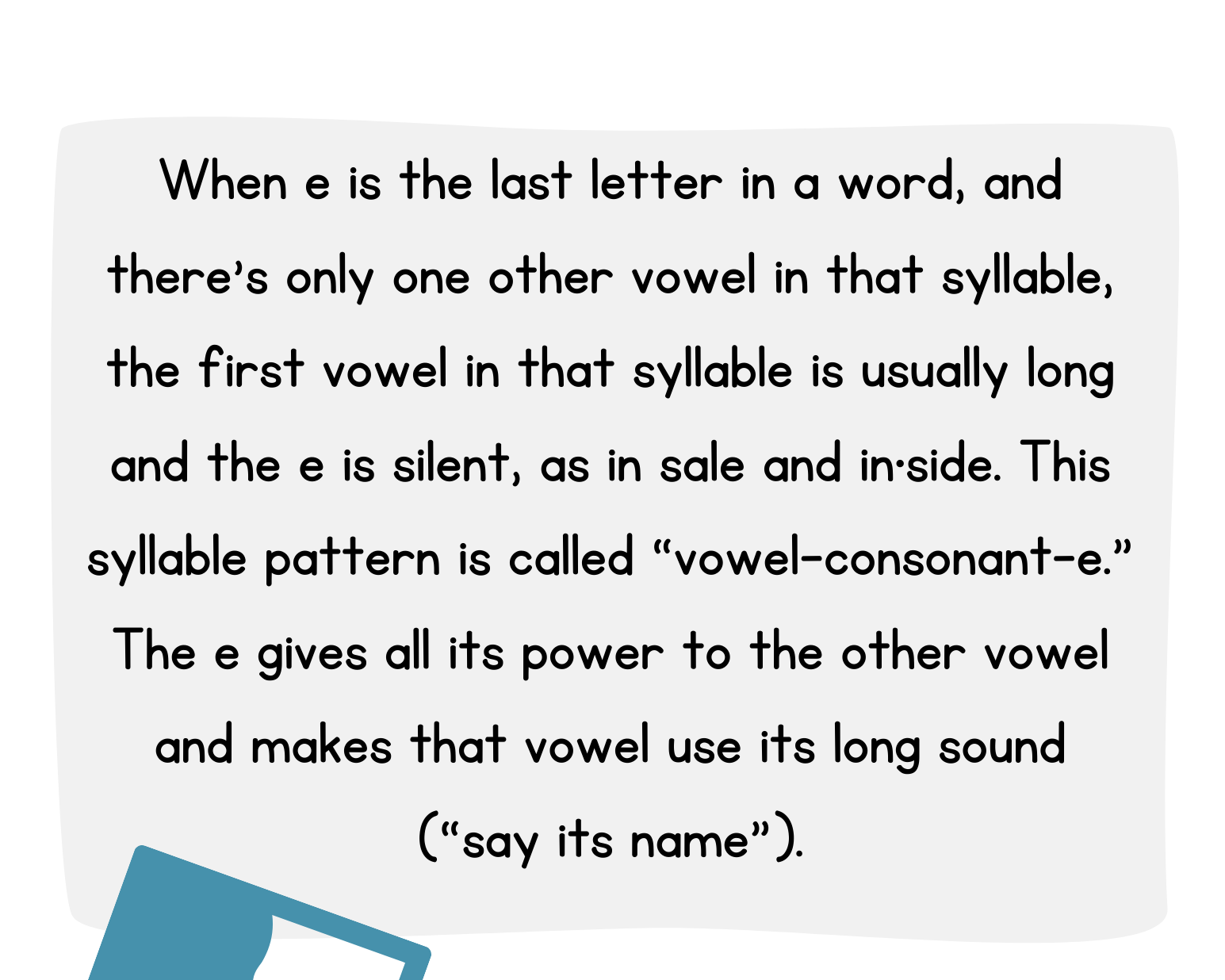 15 Common Phonics Rules Poster Set