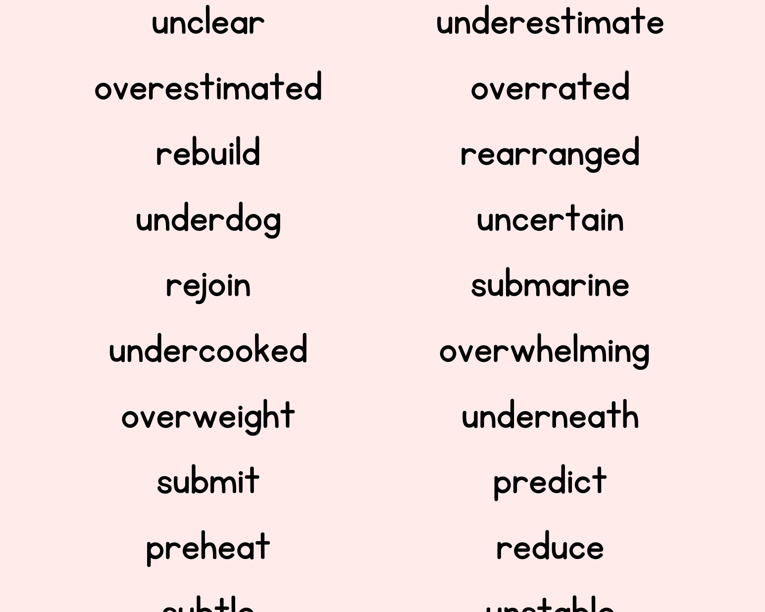 Roll A Prefix Activity - This Resource Is Great For Grades 4-6.