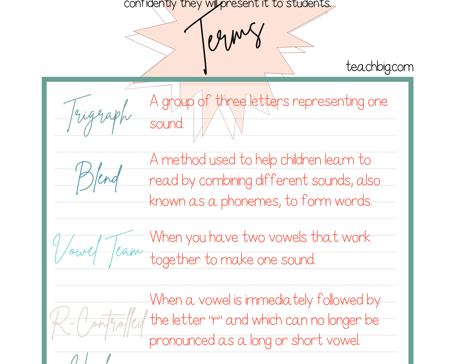 Phonics Definitions Part 1: This Document Contains Common Phonics Words And Definitions.
