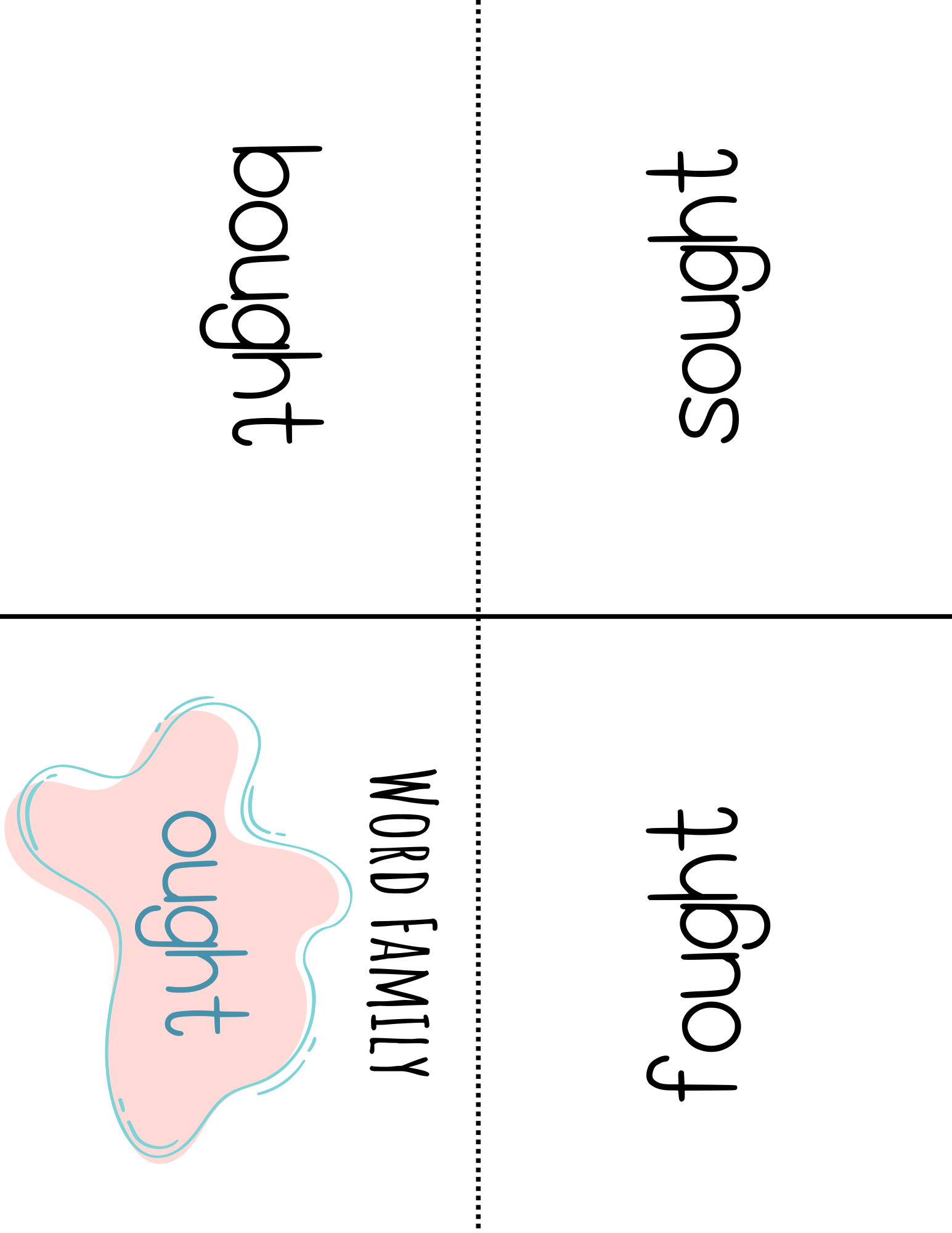 Word Family Books - Ought: This Word Family Booklet Emphasizes The Ought. It Goes Great In A