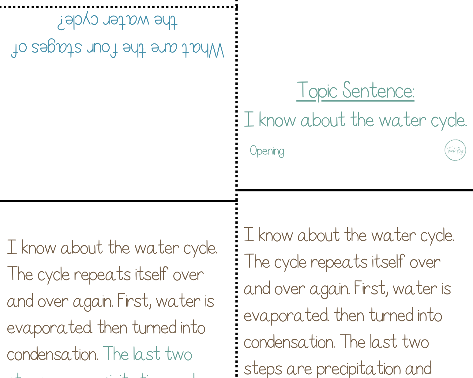 Paragraph Power Science Water Cycle | Whether It Is A Small Group Paired Student Activity Or An