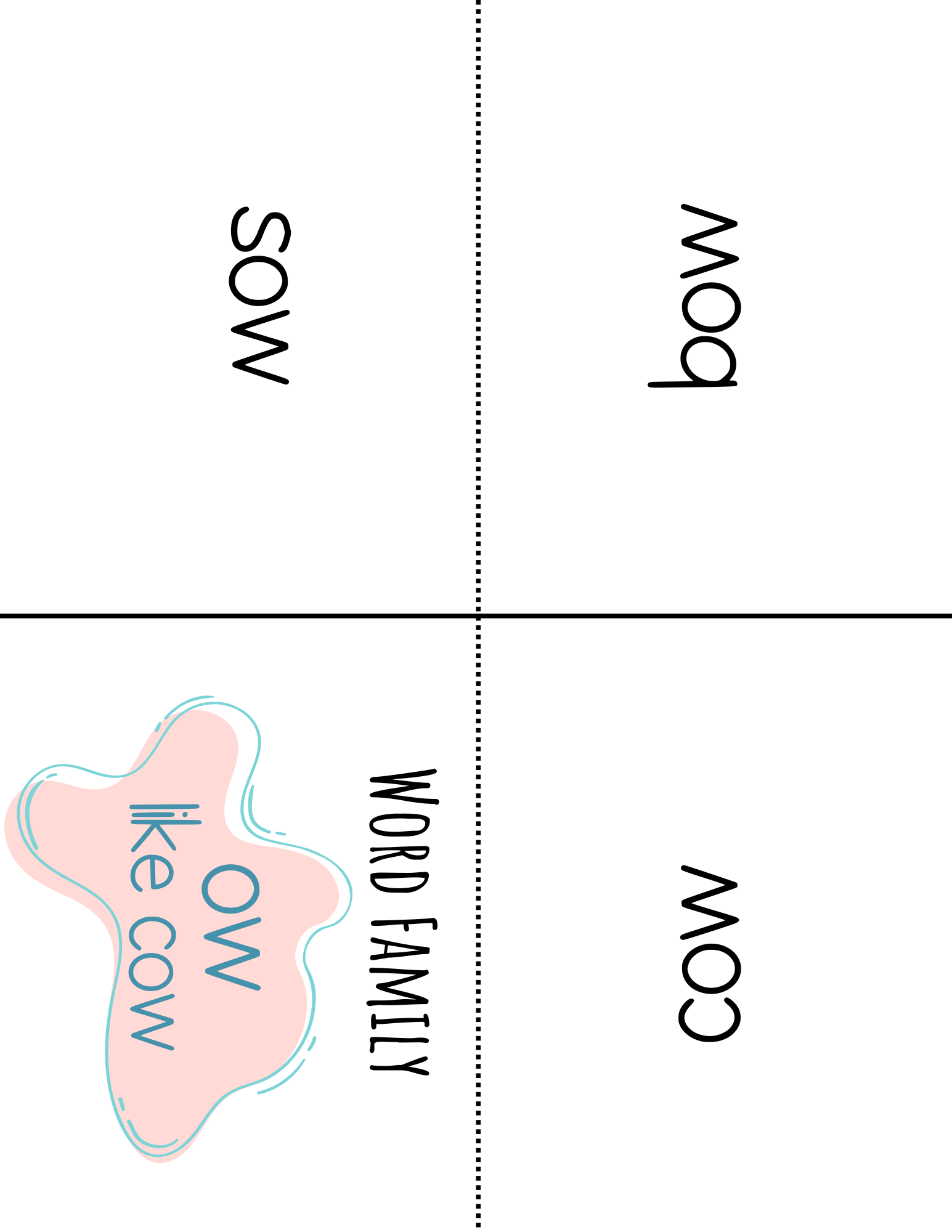 Word Family Books - Ow (Like Cow): This Word Family Booklet Emphasizes The Cow). It Goes Great In A