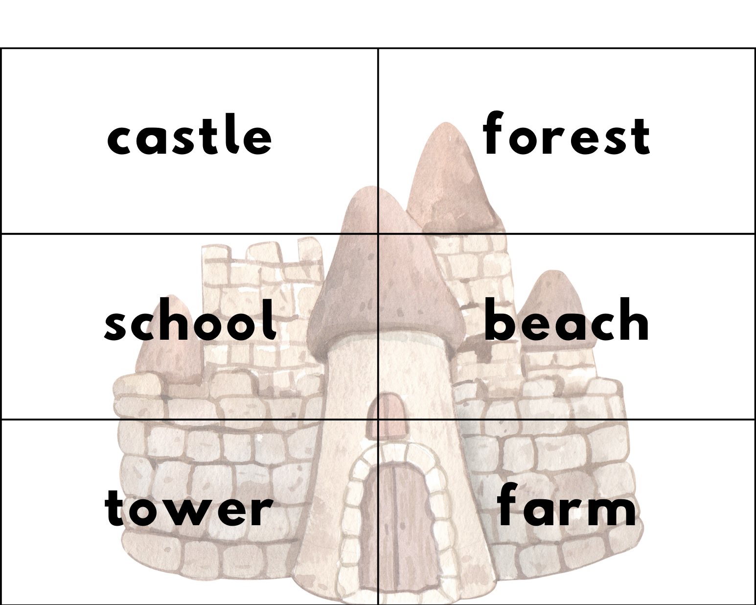 Fairy-Tale Characteristics - This Resource Is Great For Grades 2-3.