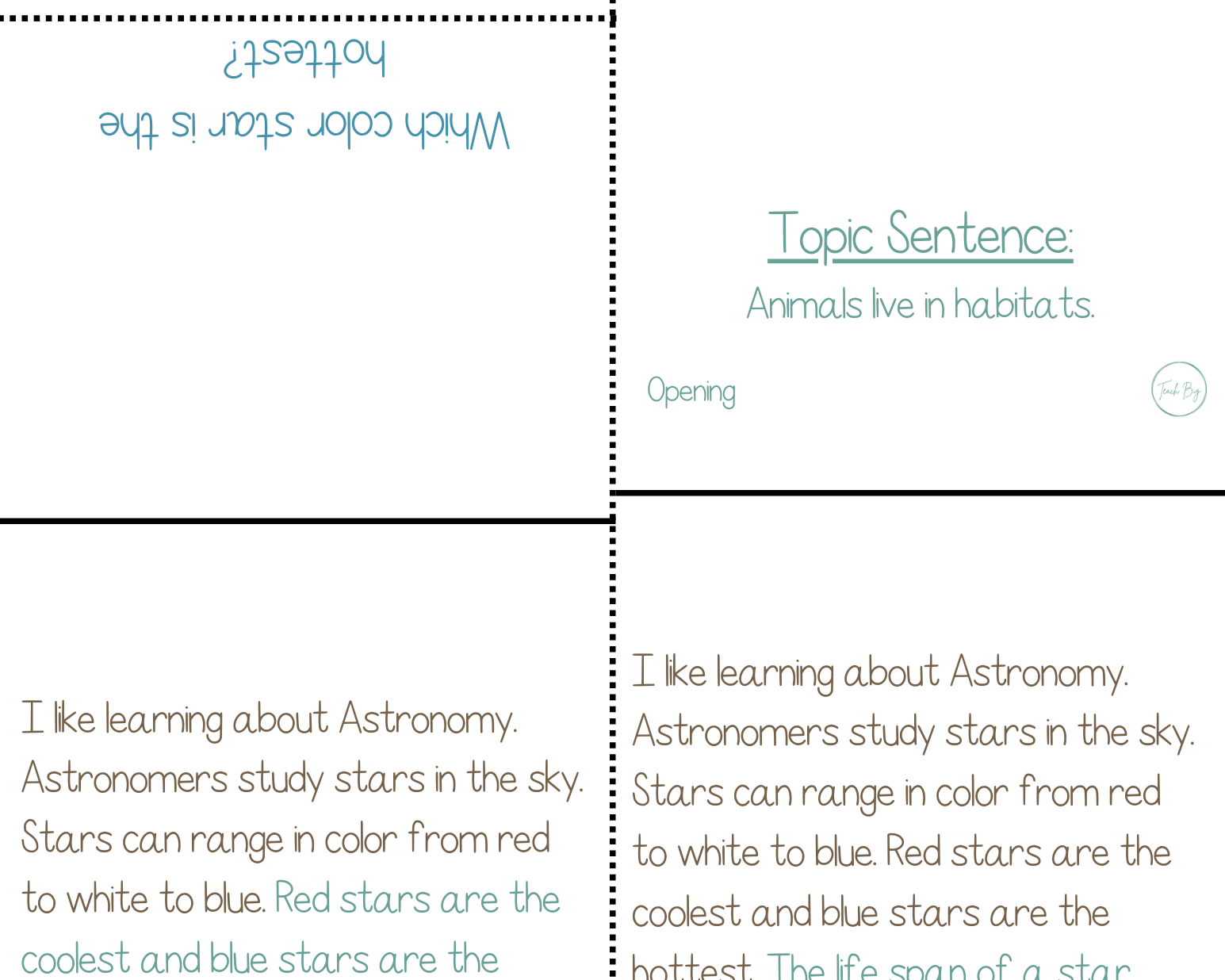 Paragraph Power Science Habitats | Whether It Is A Small Group Paired Student Activity Or An