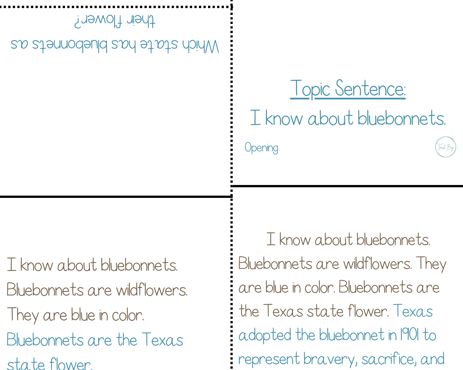Paragraph Power: Social Studies – Bundle 1 | Whether It Is A Small Group Paired Student Activity