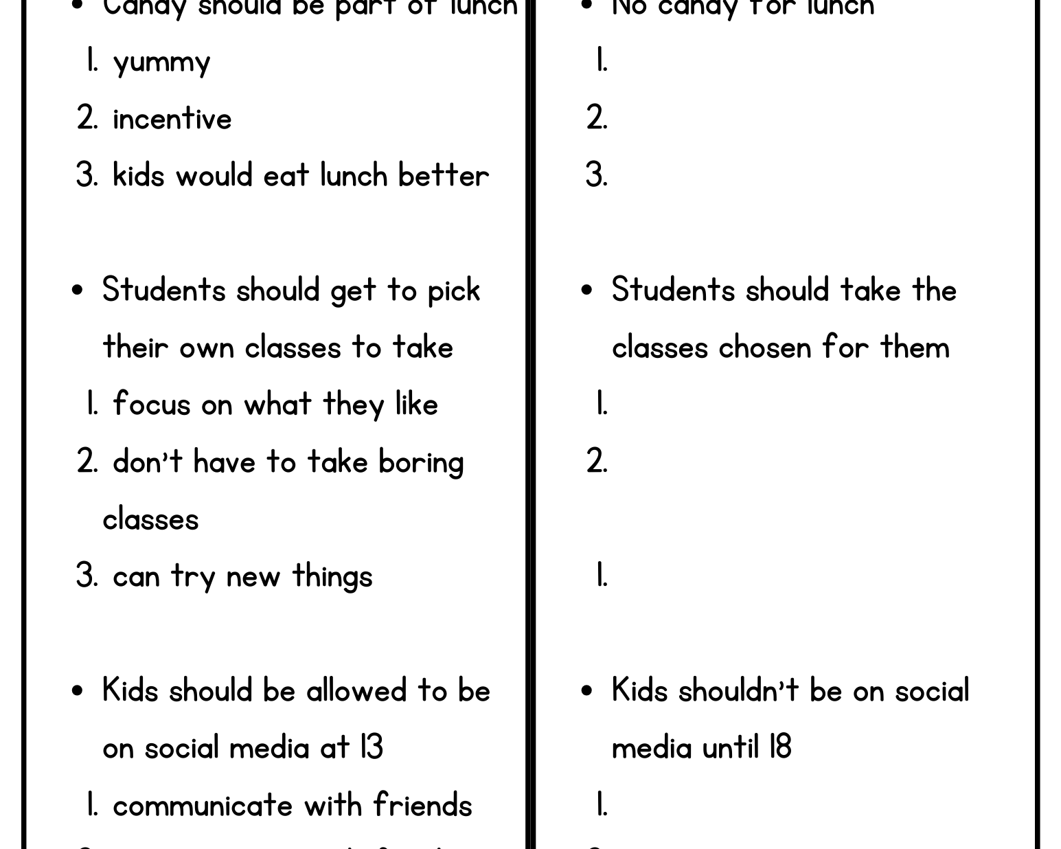 Counter Arguments - This Resource Is Great For Grades 7-8.