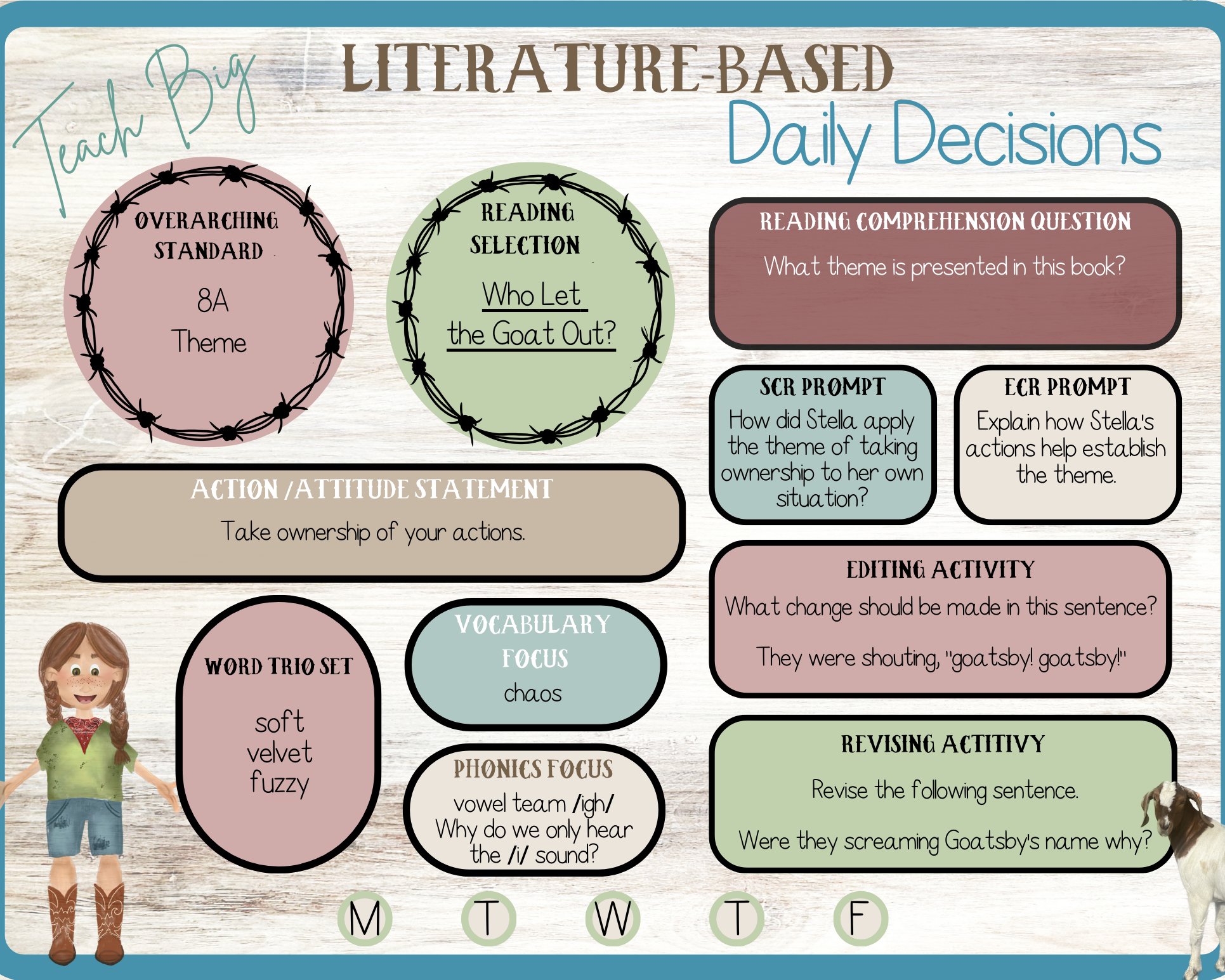 Daily Decisions - Who Let The Goat Out?