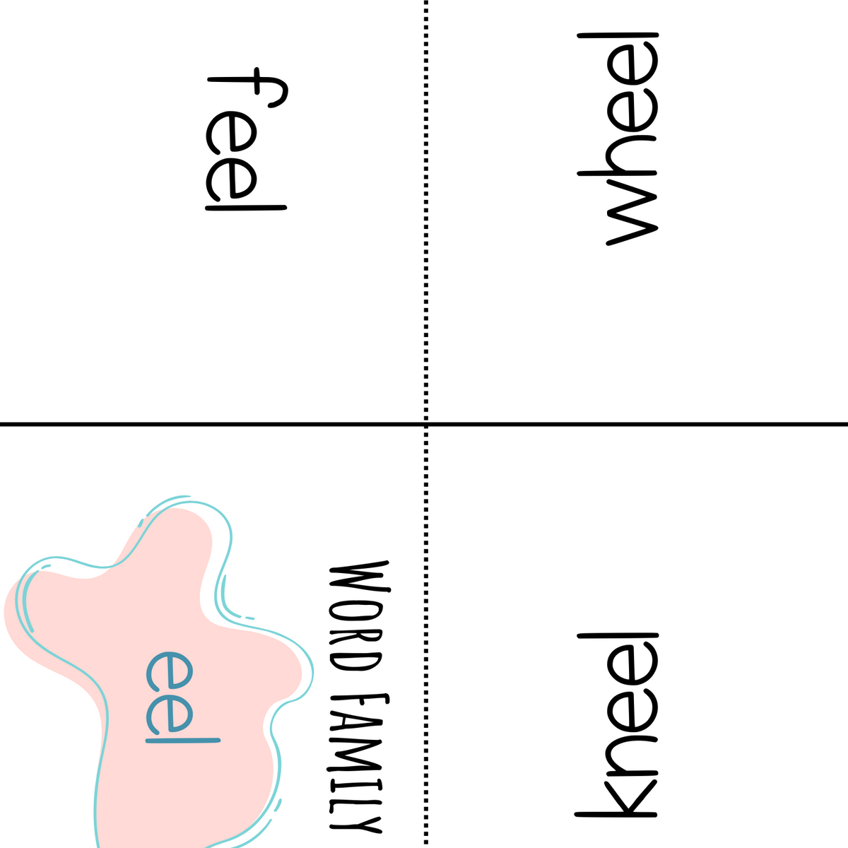 Word Family Books - eel | This word family booklet emphasizes the word ...