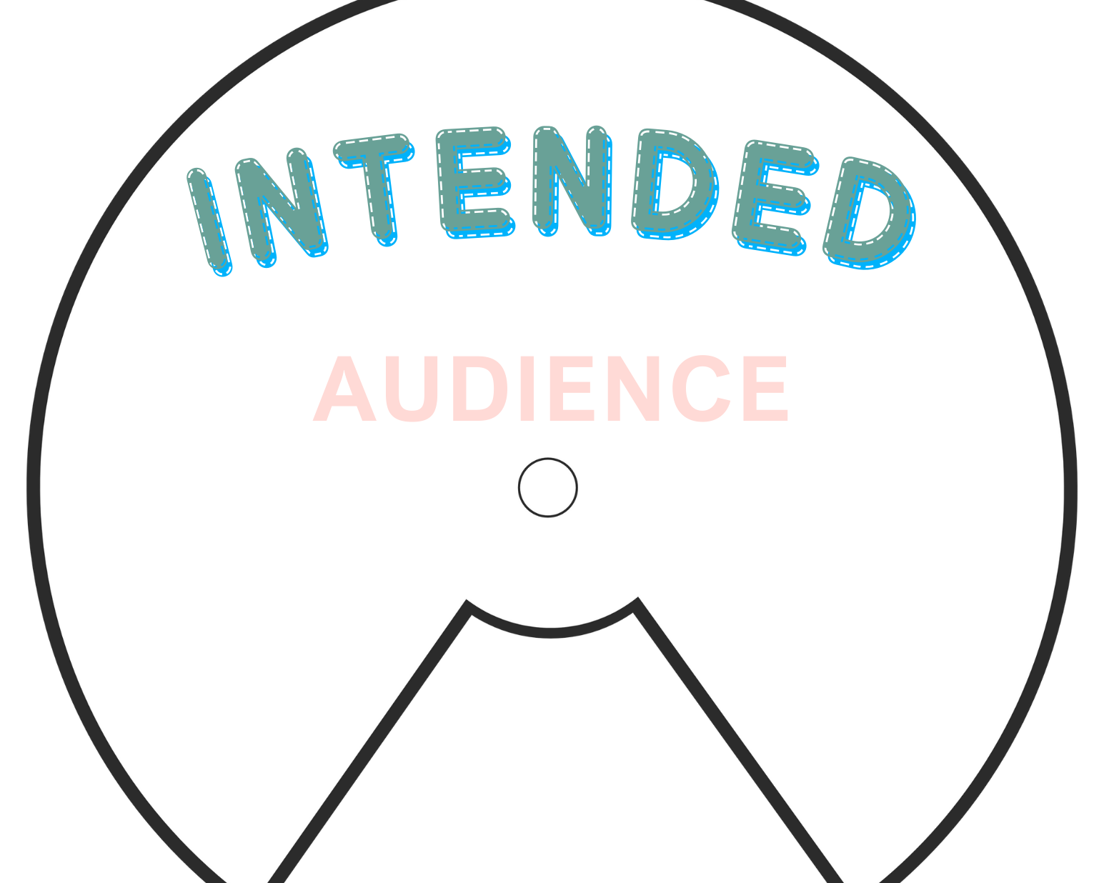 Spin For The Audience! - This Resource Is Great Grades 7-8.