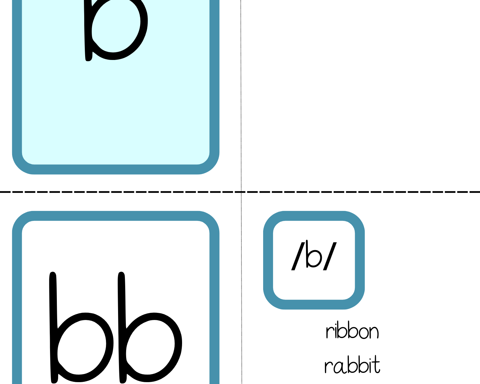 Phonogram Flashcards