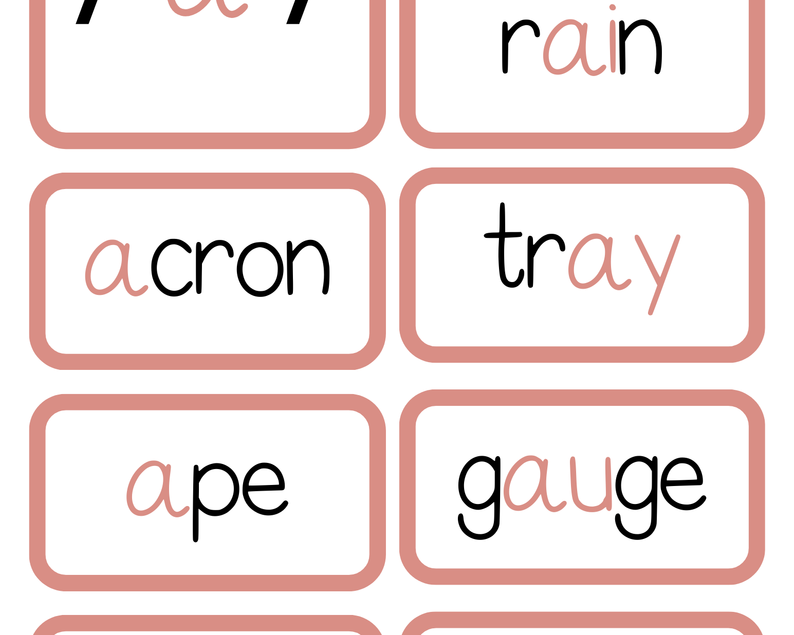 Sound Wall Activity Cards | An Effective Way To Begin This Important Science Of Reading Process In A