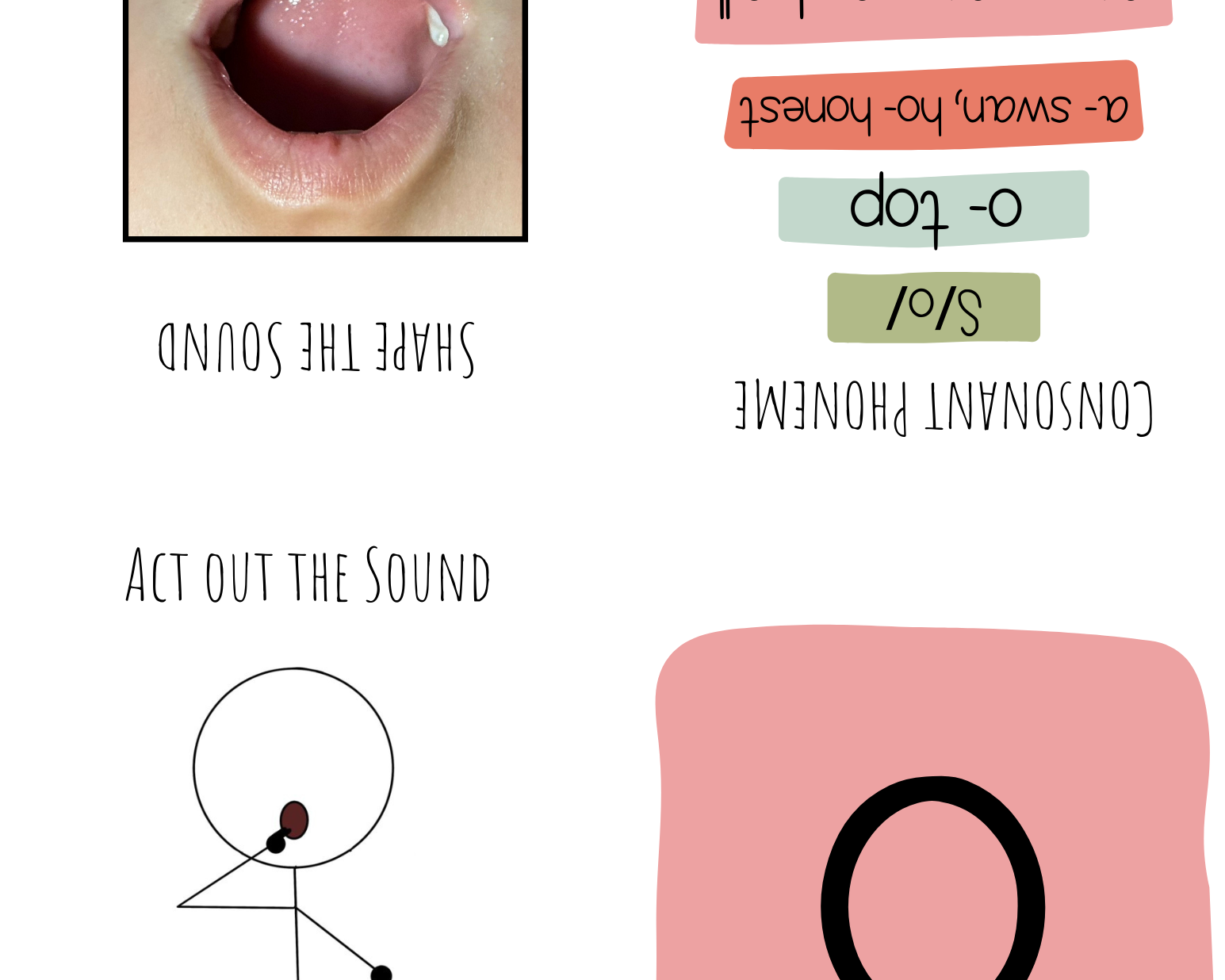 Alphabet & Phenome Booklets - The Alphabet And Phenome Booklets Serve Many Science Reading Phonics