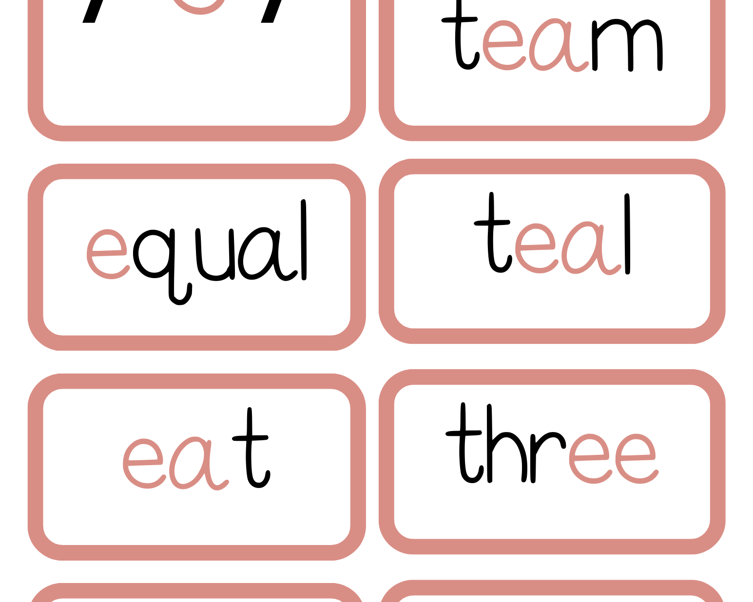 Sound Wall Activity Cards | An Effective Way To Begin This Important Science Of Reading Process In A