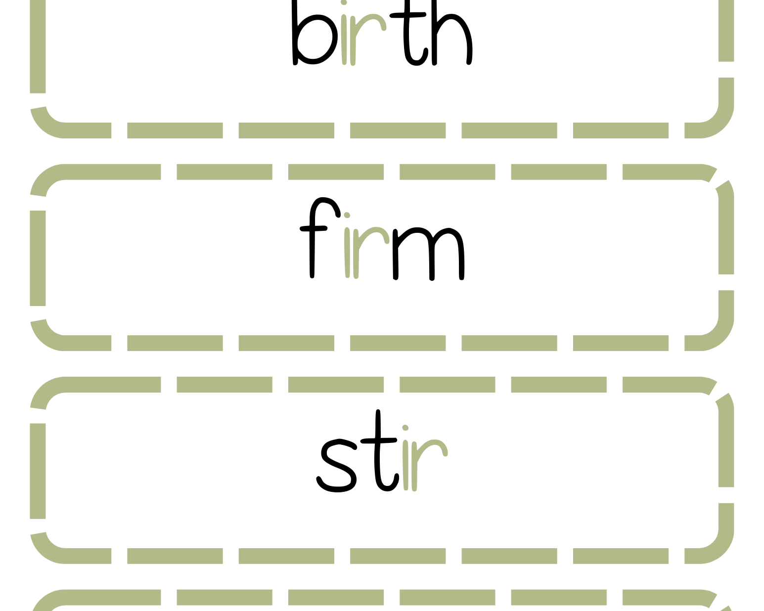 Sound Wall Bulletin Board Pieces | An Effective Way To Begin This Important Science Of Reading