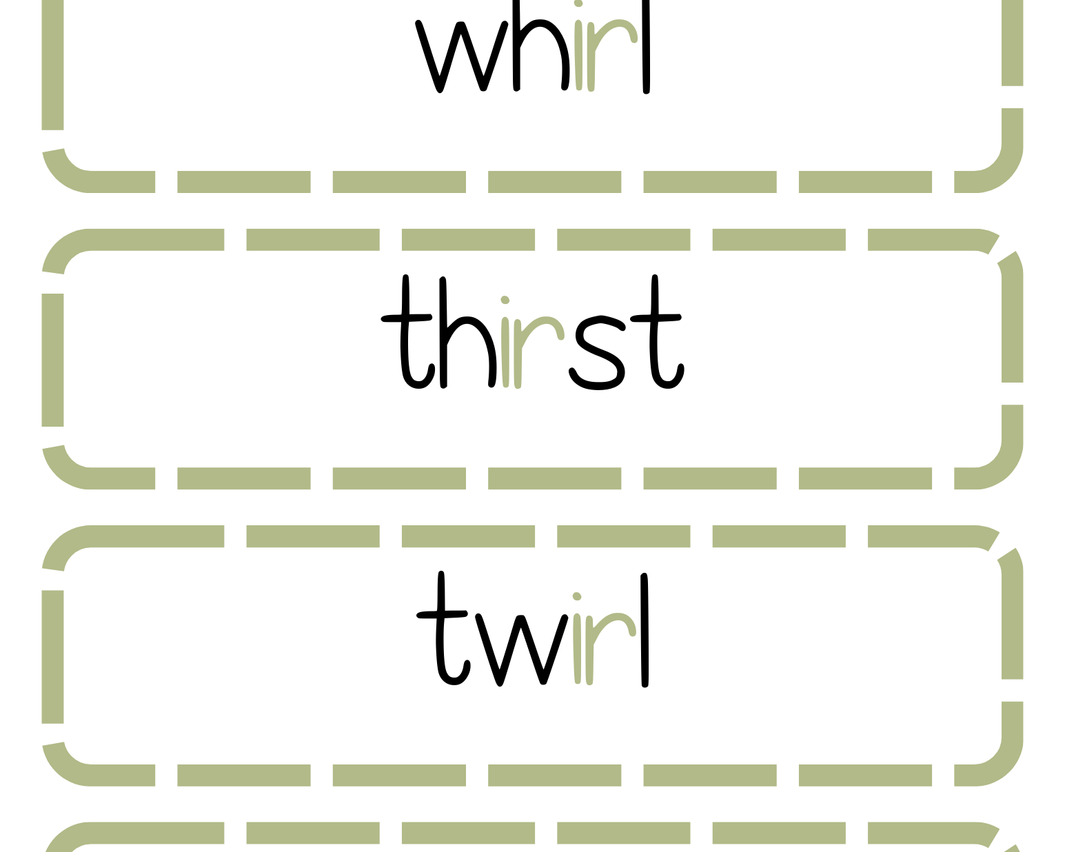 Sound Wall Bulletin Board Pieces | An Effective Way To Begin This Important Science Of Reading