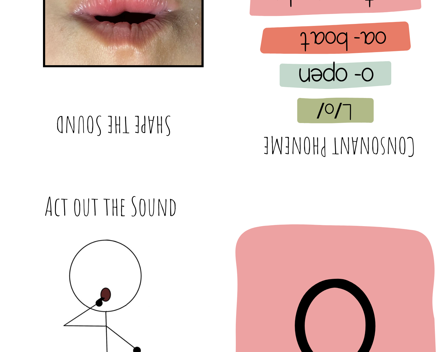 Alphabet & Phenome Booklets - The Alphabet And Phenome Booklets Serve Many Science Reading Phonics