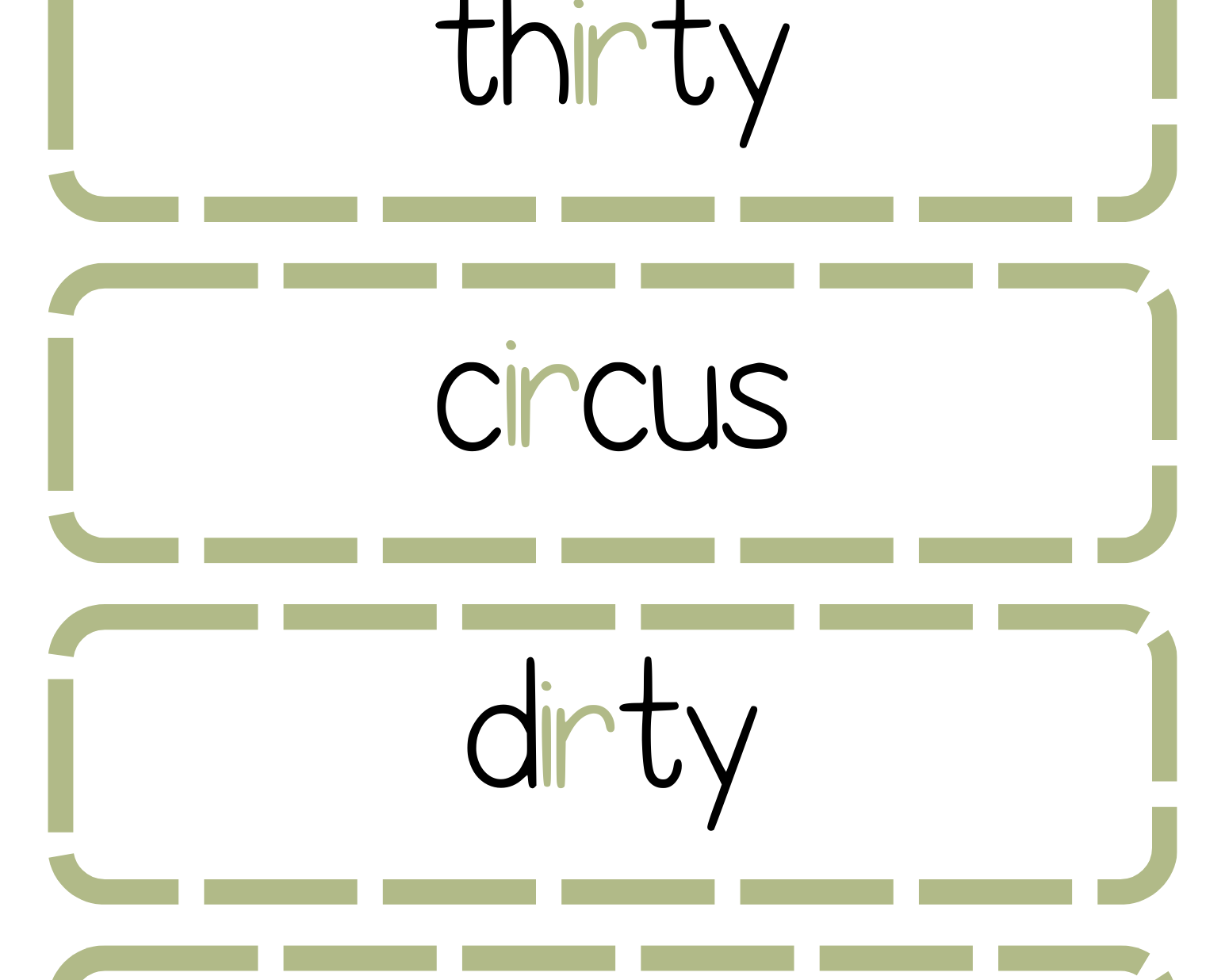 Sound Wall Bulletin Board Pieces | An Effective Way To Begin This Important Science Of Reading