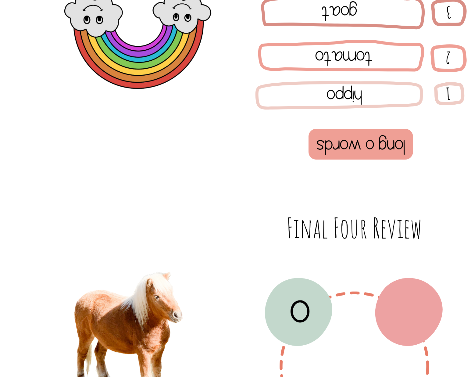 Alphabet & Phenome Booklets - The Alphabet And Phenome Booklets Serve Many Science Reading Phonics