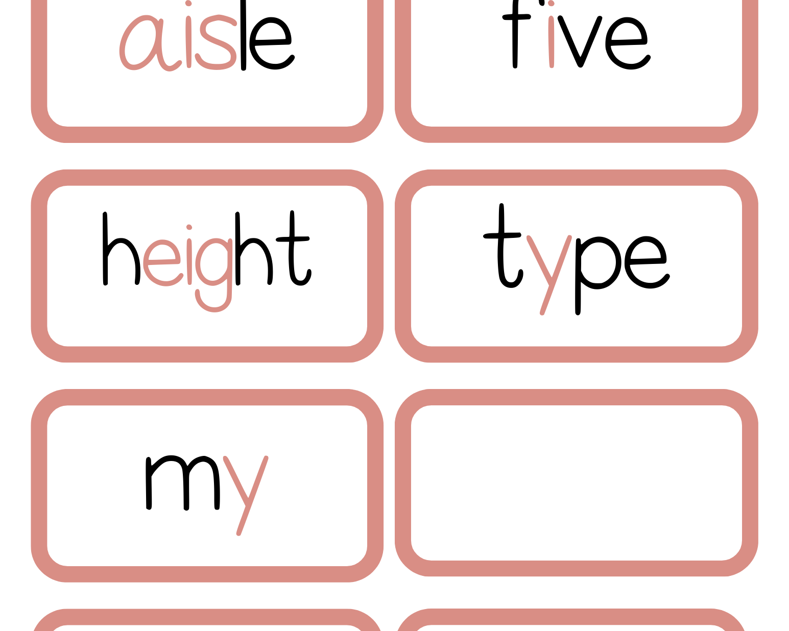 Sound Wall Activity Cards | An Effective Way To Begin This Important Science Of Reading Process In A