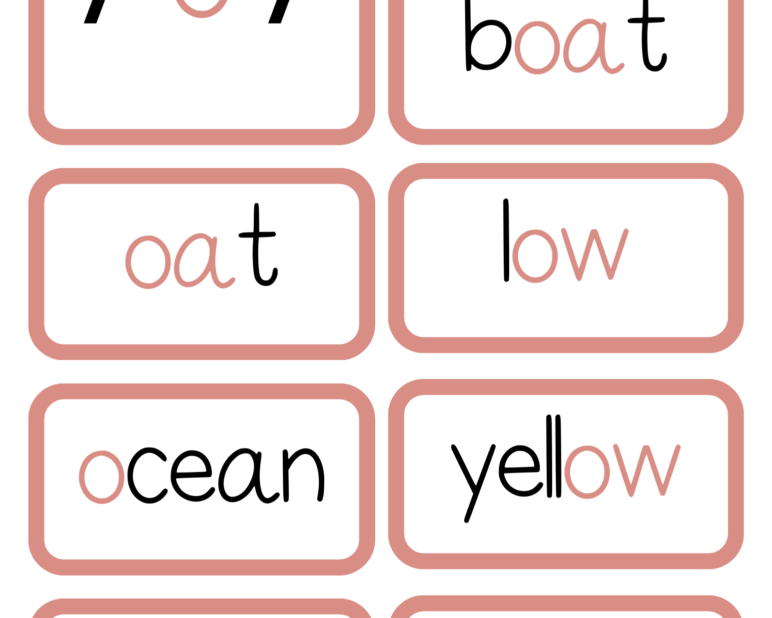 Sound Wall Activity Cards | An Effective Way To Begin This Important Science Of Reading Process In A