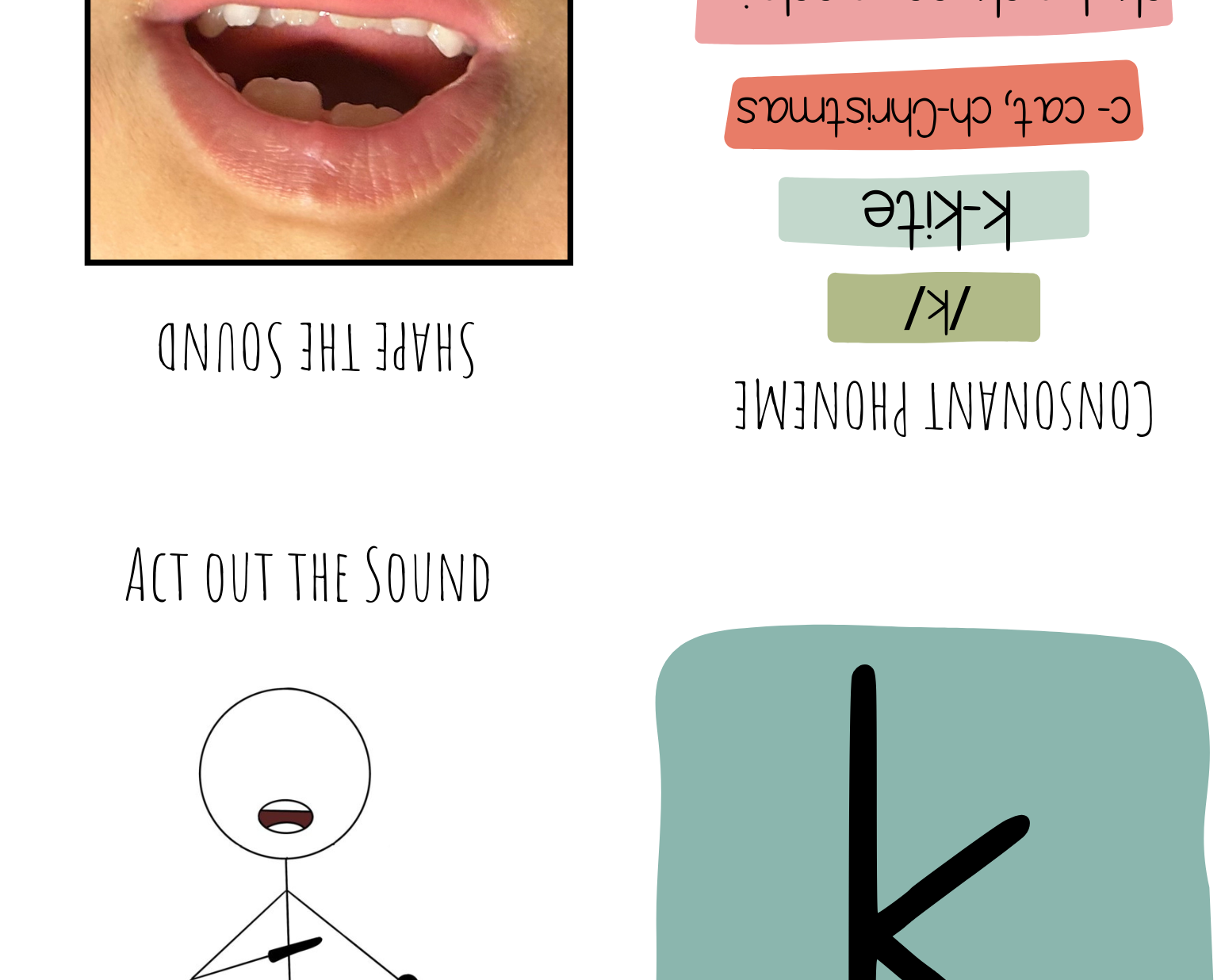 Alphabet & Phenome Booklets - The Alphabet And Phenome Booklets Serve Many Science Reading Phonics