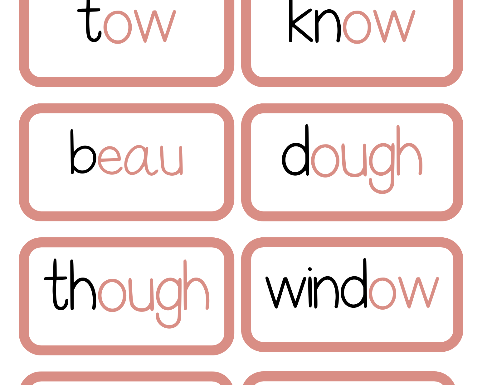 Sound Wall Activity Cards | An Effective Way To Begin This Important Science Of Reading Process In A