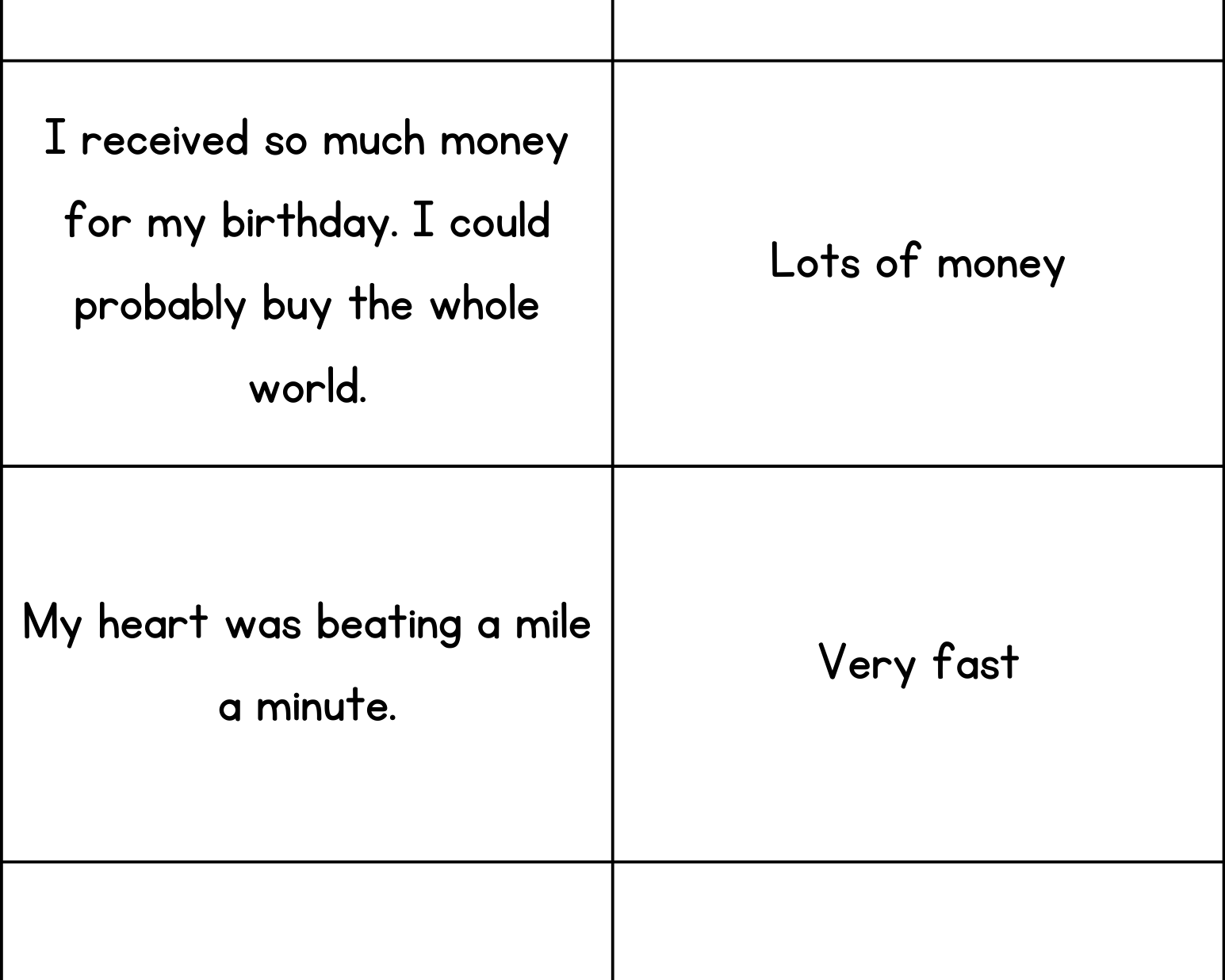 Memorize It! - This Resource Is Great For Grades 7-8.