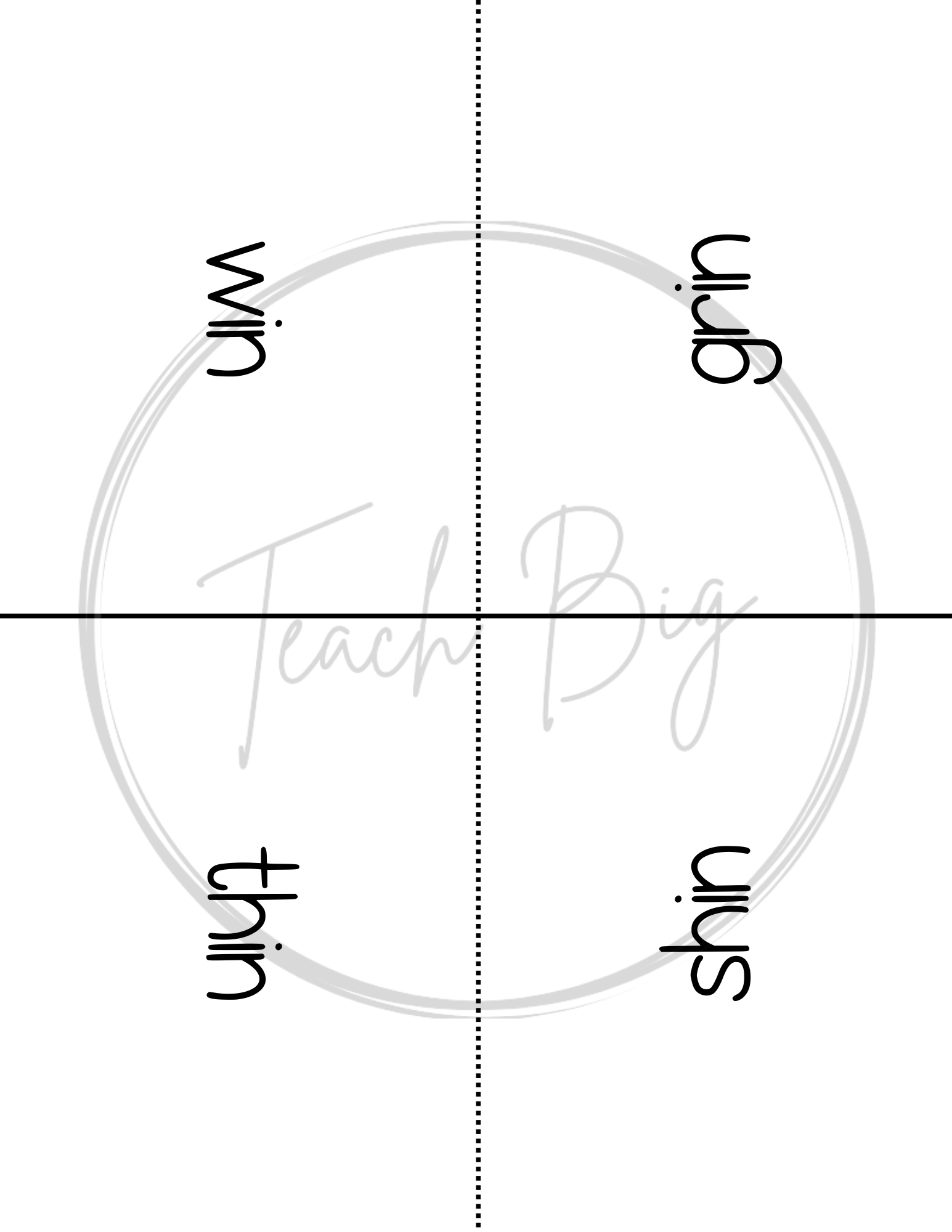 Word Family Books - In: This Word Family Booklet Emphasizes The In. It Goes Great A Station Or As