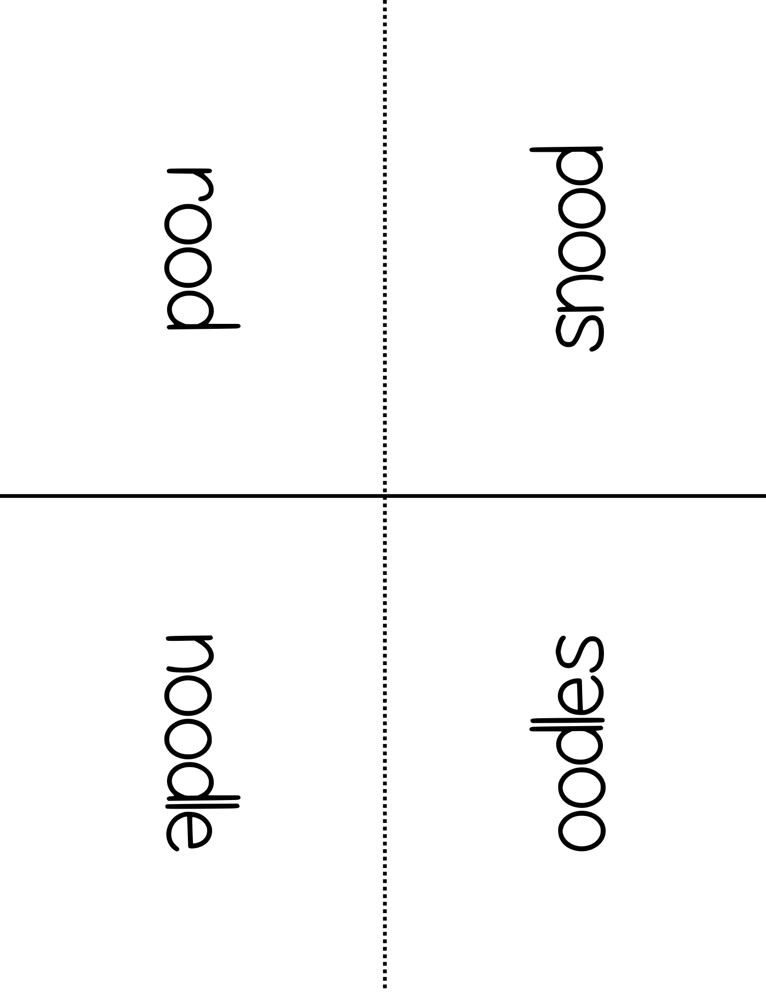 Word Family Books - Ood (As In Mood): This Word Family Booklet Emphasizes The Mood). It Goes Great