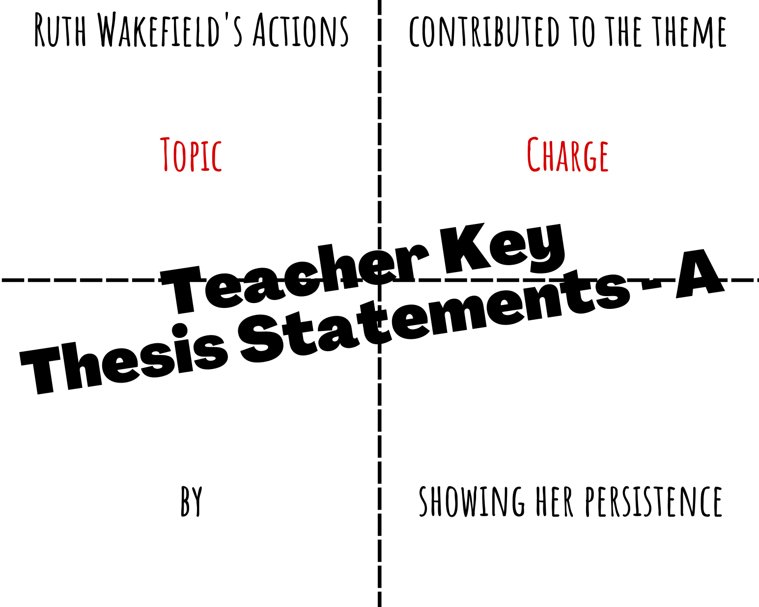 Thesis Human Matching Squares