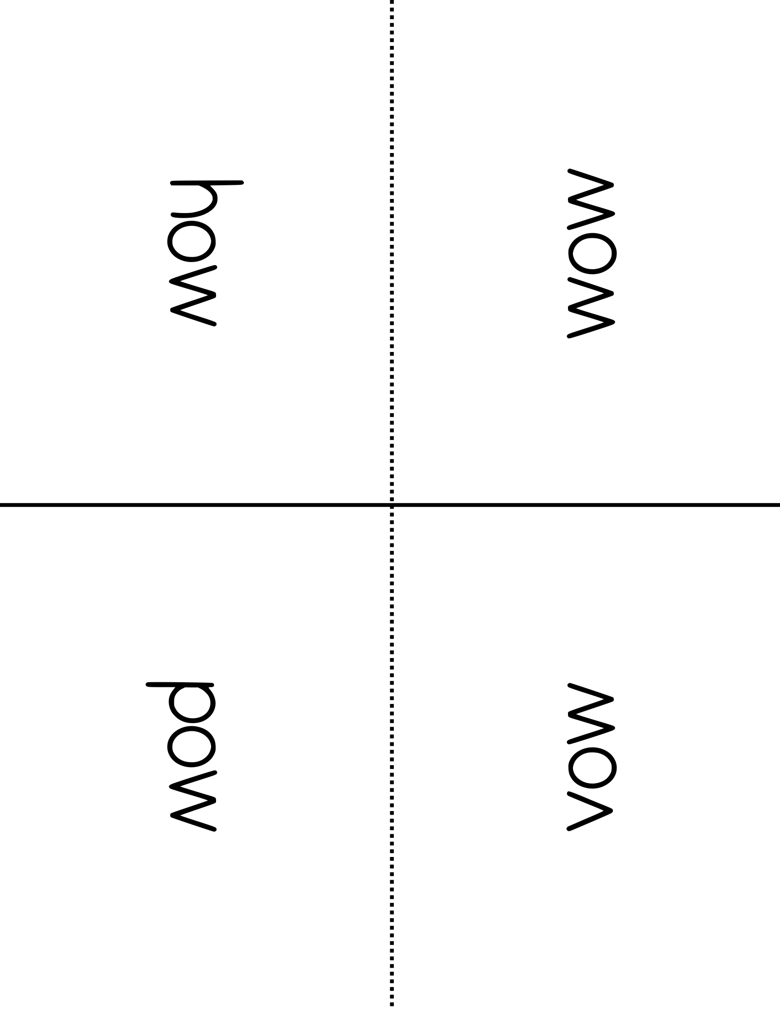 Word Family Books - Ow (Like Cow): This Word Family Booklet Emphasizes The Cow). It Goes Great In A