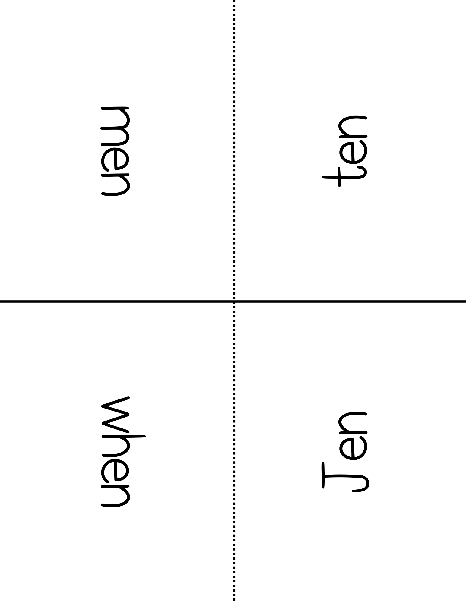 Word Family Books - En: This Word Family Booklet Emphasizes The En. It Goes Great In A Station Or