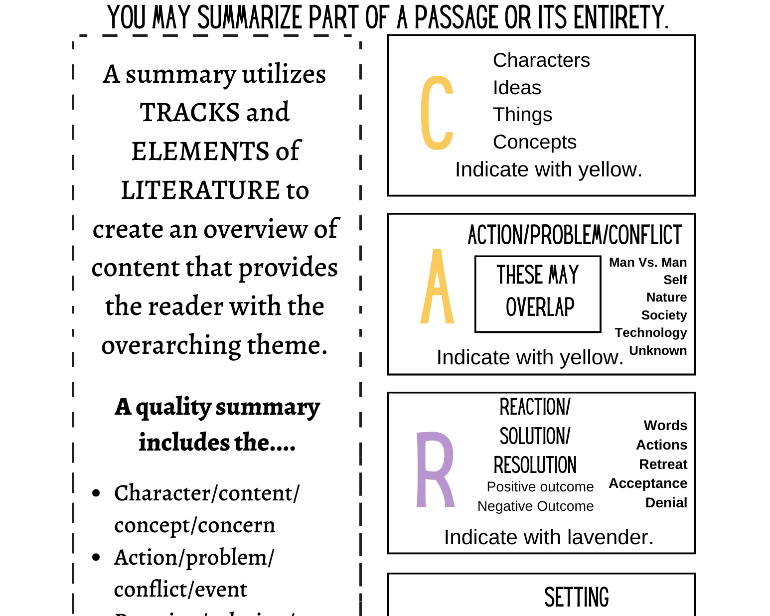 Teaching Summary | The Activities In This Summary File Will Put An End To The Exhaustion Of