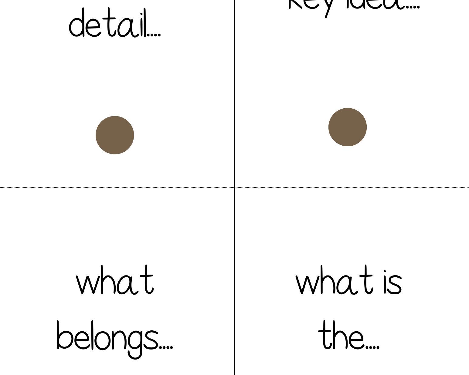 Question Stem Synonym Booklets