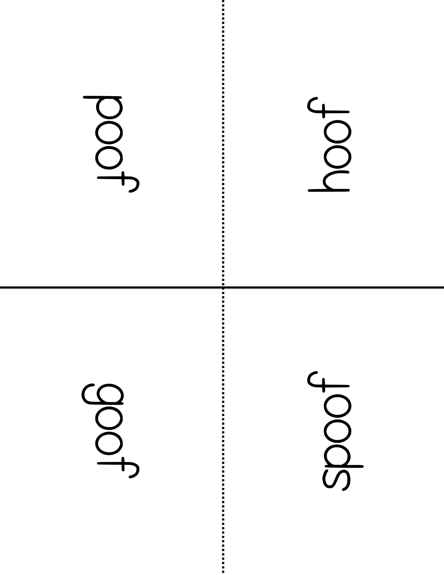 Word Family Books - Oof: This Word Family Booklet Emphasizes The Oof. It Goes Great In A Station Or