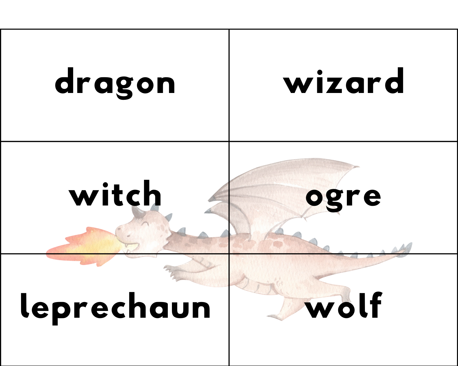 Fairy-Tale Characteristics - This Resource Is Great For Grades 2-3.
