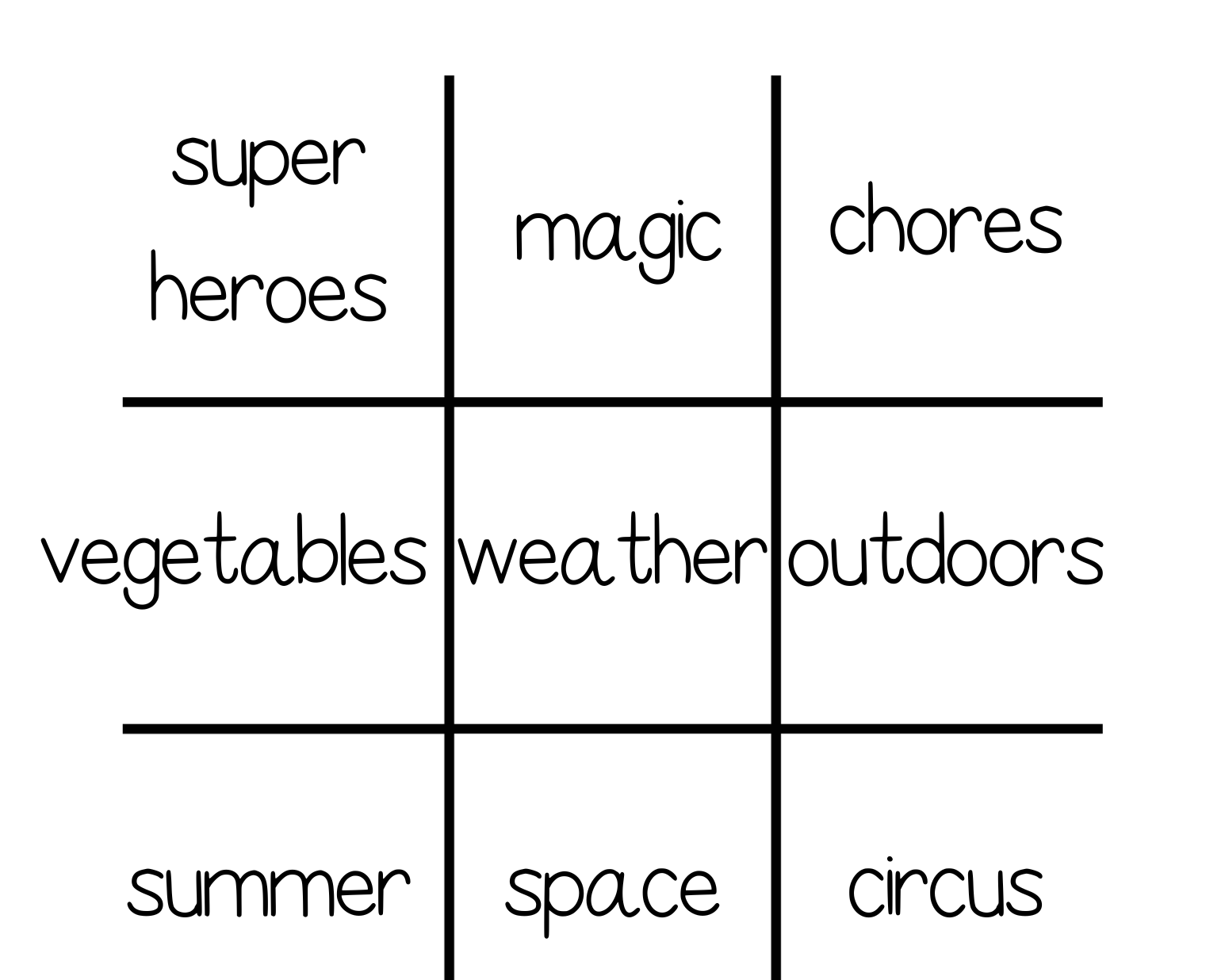 Thesis Tic Tac Toe - This Resource Is Great For Grades 4-6.