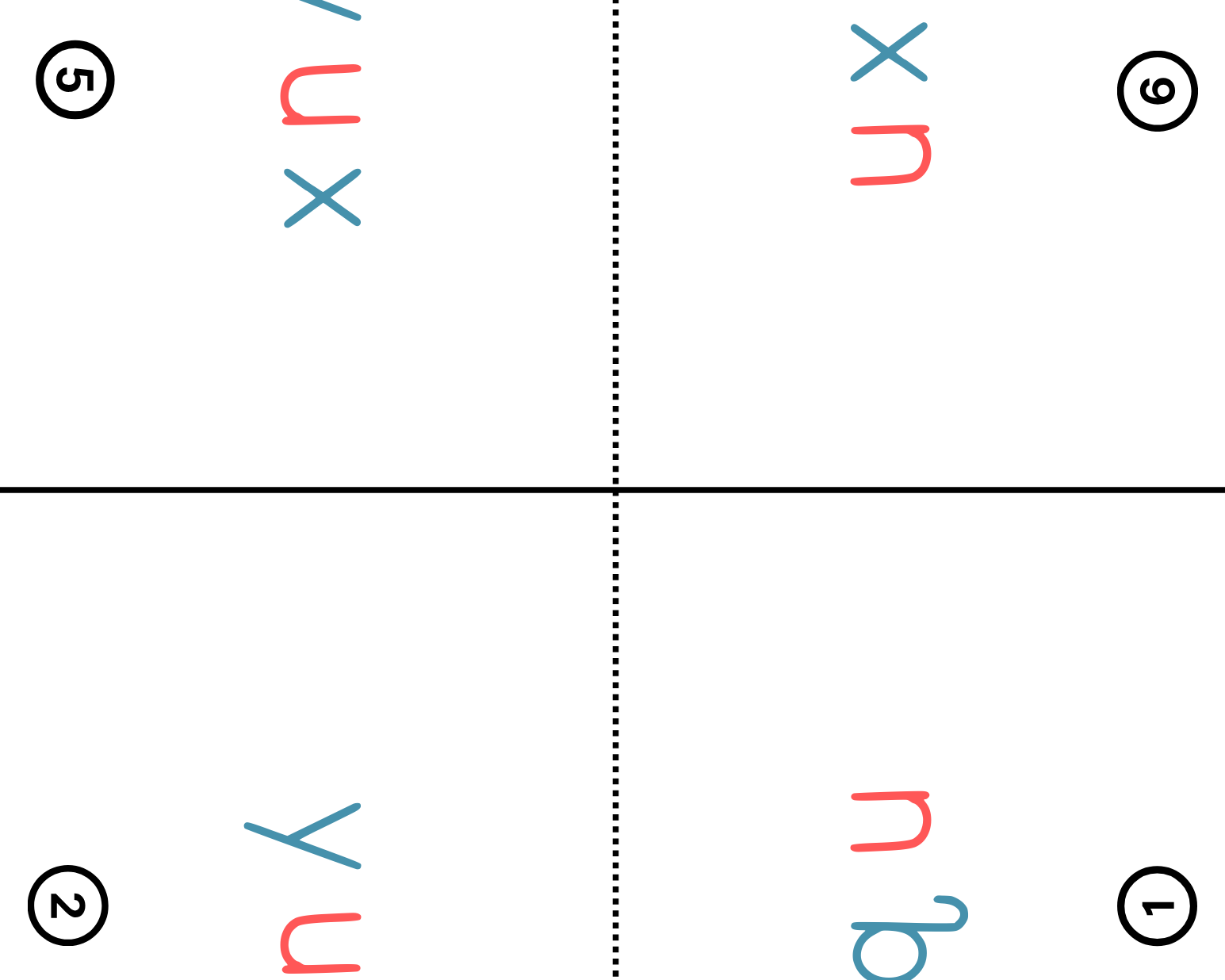 Letter Readers Group 5 (X Y Z Q U):  Each Reader Book Focuses Only On The Letters From That
