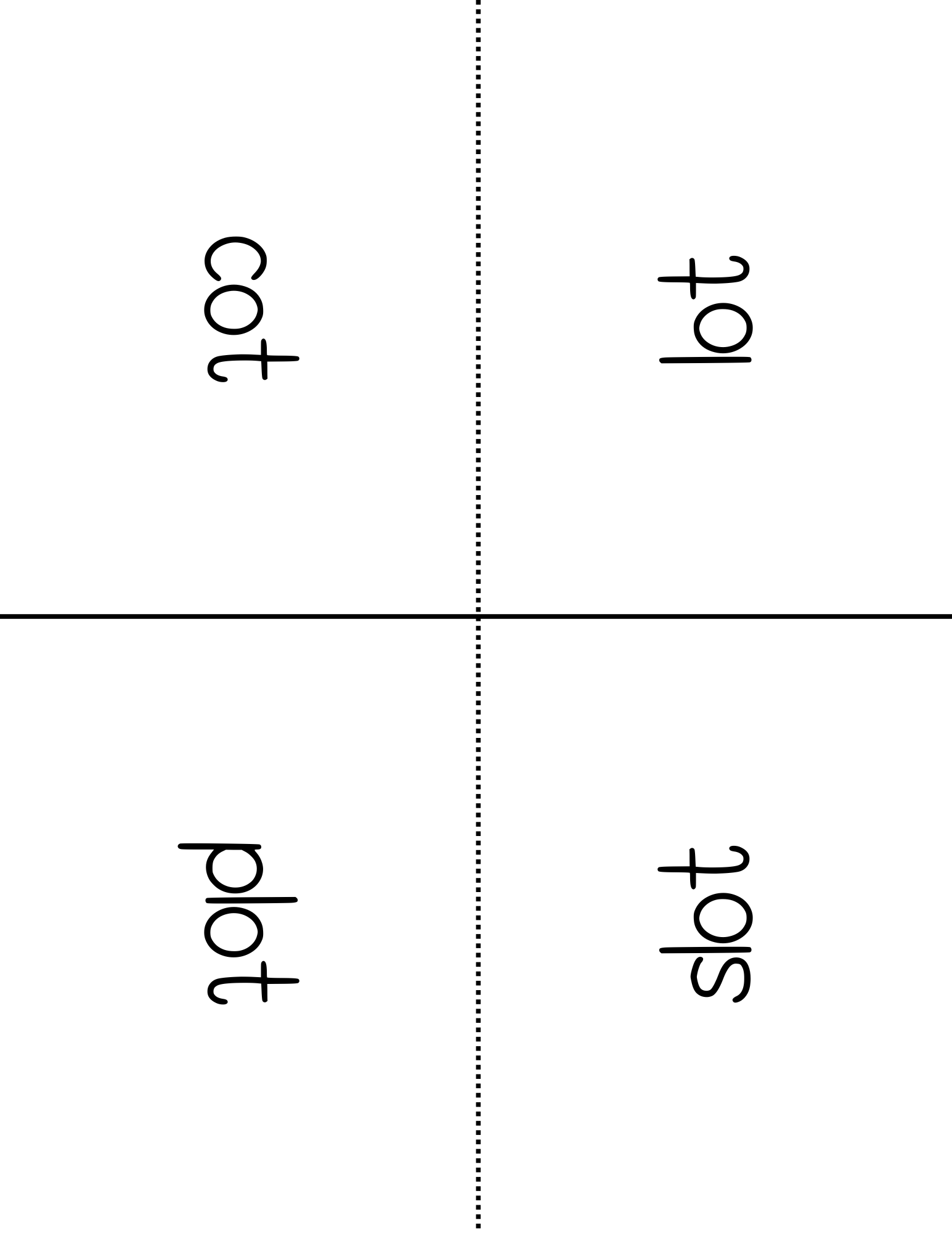 Word Family Books - Ot: This Word Family Booklet Emphasizes The Ot. It Goes Great In A Station Or