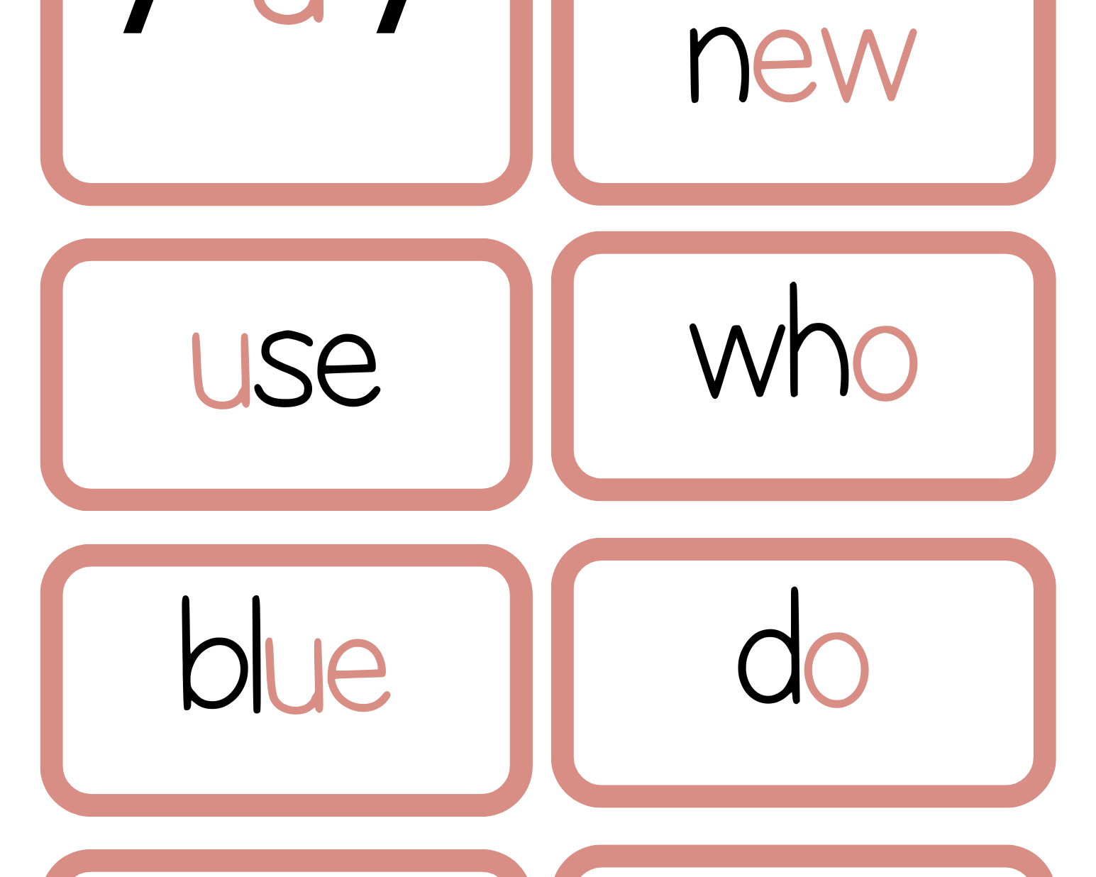 Sound Wall Activity Cards | An Effective Way To Begin This Important Science Of Reading Process In A