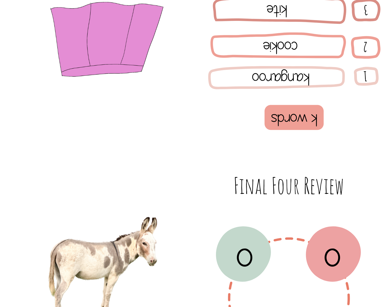 Alphabet & Phenome Booklets - The Alphabet And Phenome Booklets Serve Many Science Reading Phonics
