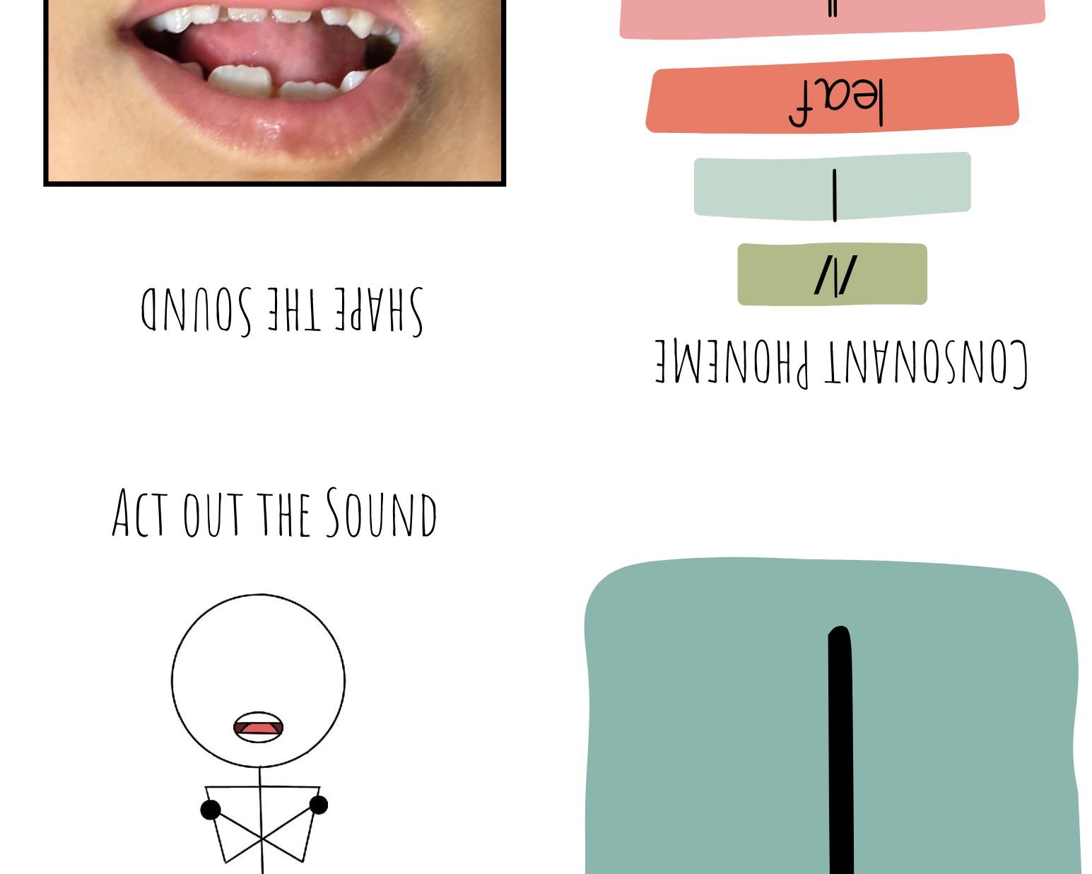 Alphabet & Phenome Booklets - The Alphabet And Phenome Booklets Serve Many Science Reading Phonics