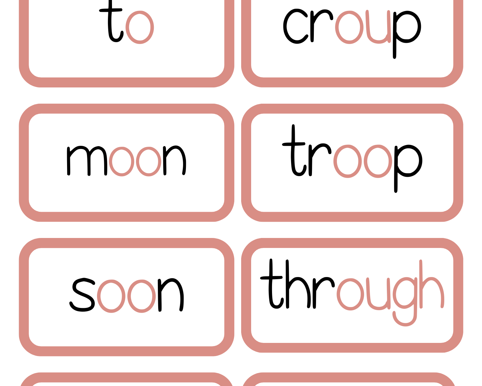 Sound Wall Activity Cards | An Effective Way To Begin This Important Science Of Reading Process In A